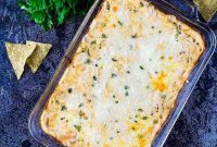 Buffalo Chicken Dip without Cream Cheese — Tangy, Cheesy Recipe