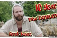 A Decade of Raw Meat: Derek Nance’s Journey and Lessons