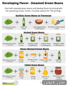 Mastering Vegetable Steaming: Techniques for Better Flavor & Texture 8 Ideas for seasoning steamed green beans