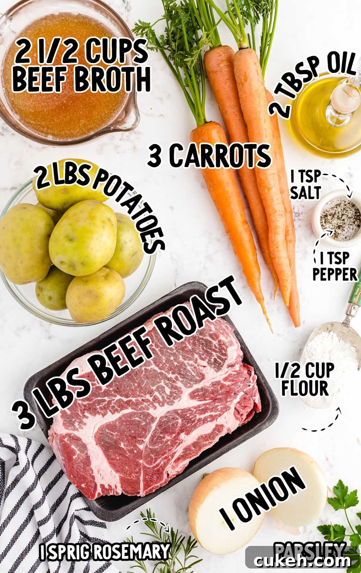 Pot Roast raw ingredients that are labeled