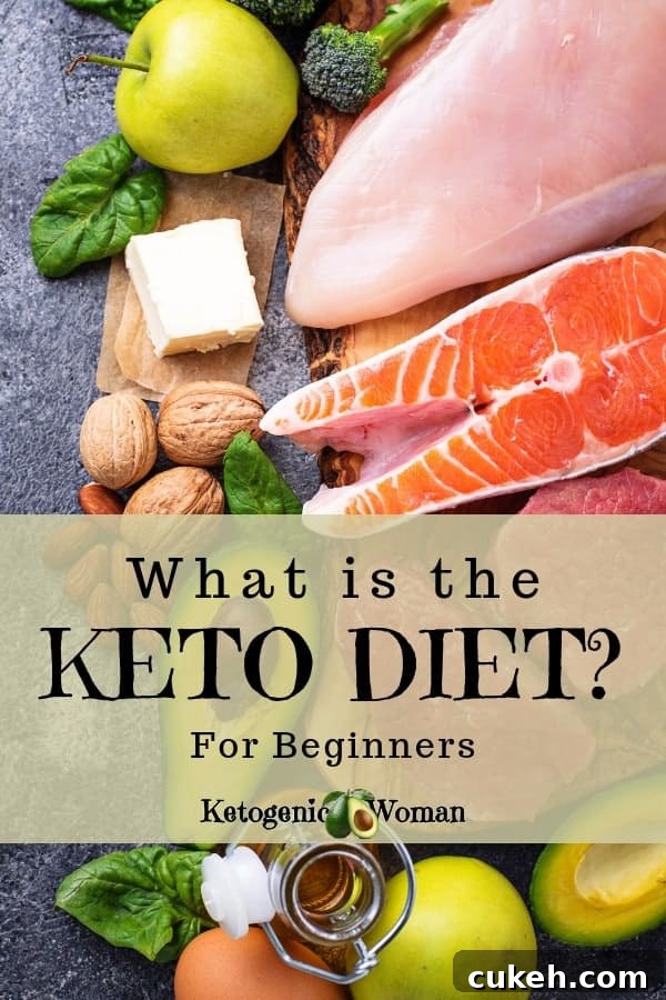 A bunch of different types of food, with Ketogenic diet and Protein